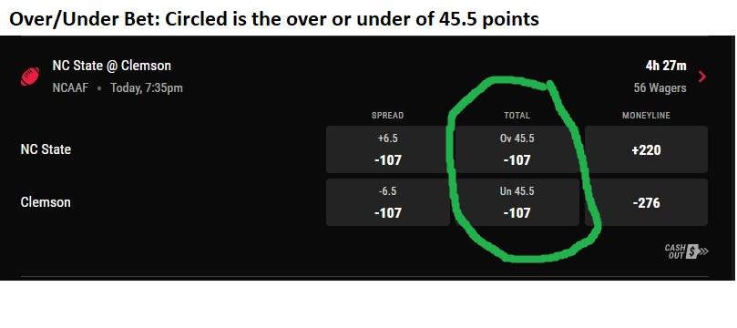 Common Mistakes and How to Avoid​ Them in Over/Under Betting