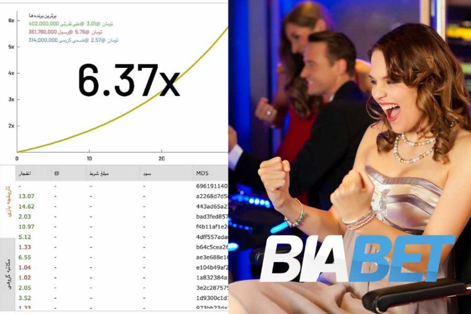 یادگیری شرط‌بندی