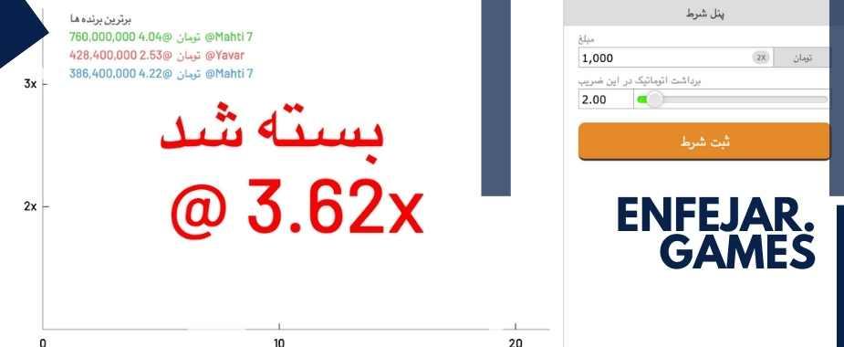 استراتژی‌های ‍برتر برای موفقیت در بازی انفجار