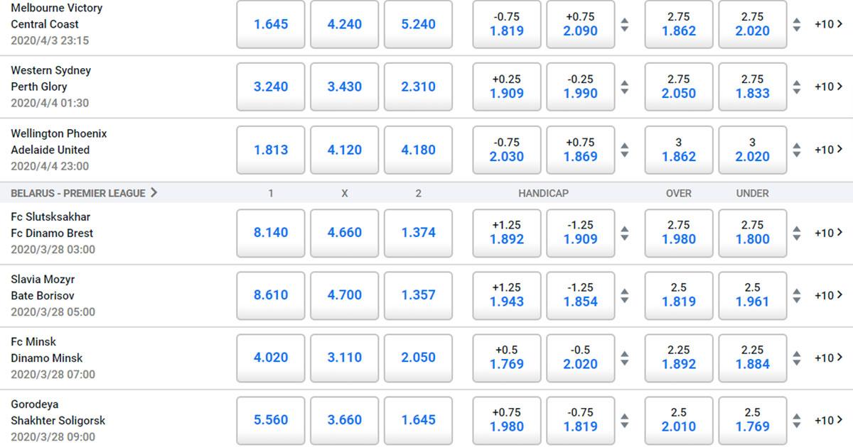 Understanding Key Trends and Demographics in Asian Betting