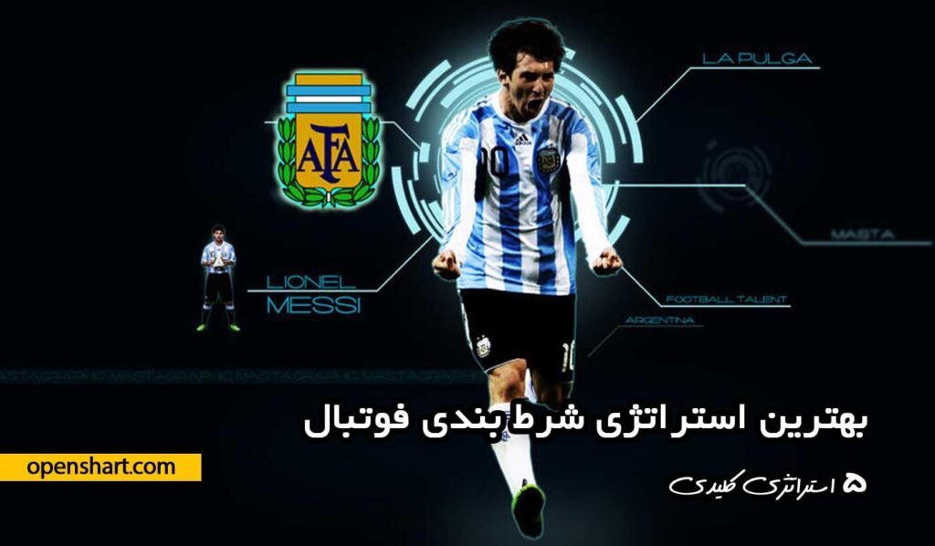استراتژی شرط‌بندی